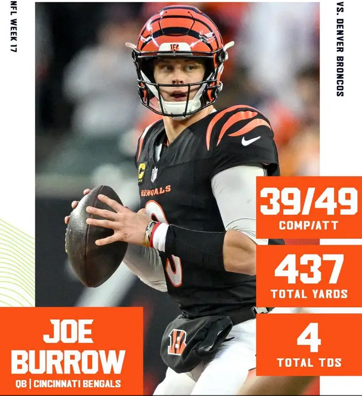 Zac Taylor: Joe Burrow Is the Best Player in the World